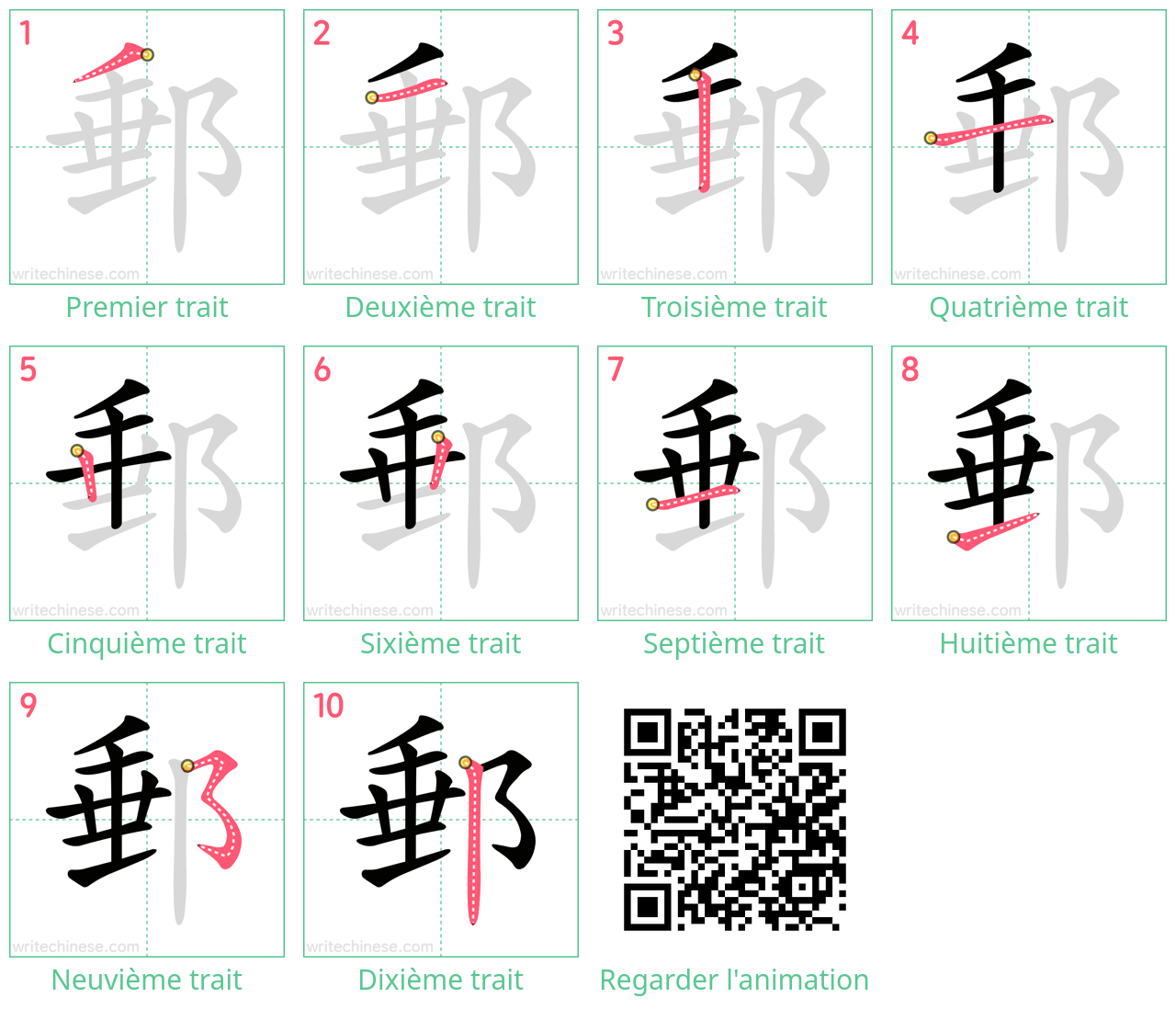 Diagrammes d'ordre des traits étape par étape pour le caractère 郵