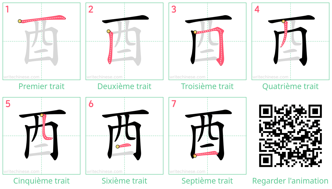 Diagrammes d'ordre des traits étape par étape pour le caractère 酉