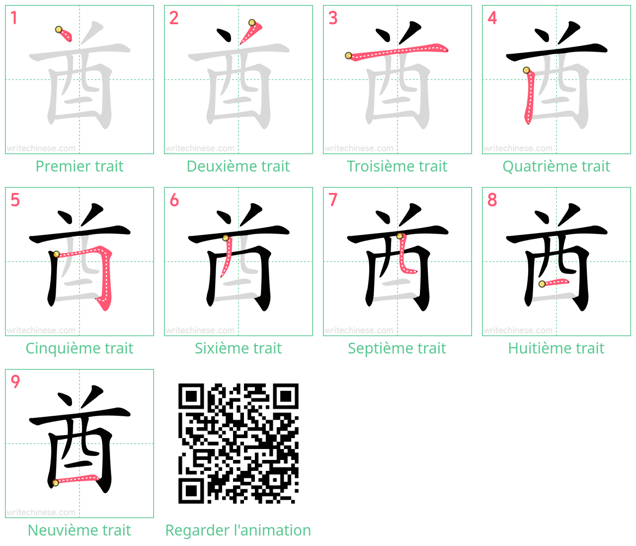 Diagrammes d'ordre des traits étape par étape pour le caractère 酋