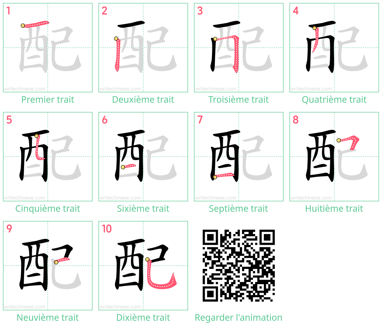 Diagrammes d'ordre des traits étape par étape pour le caractère 配