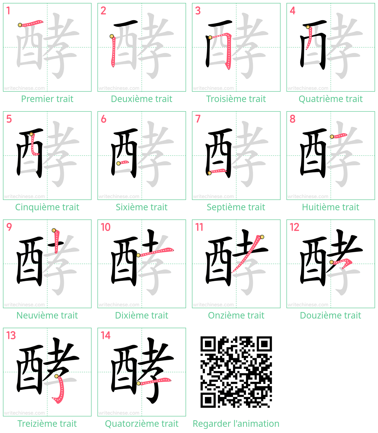 Diagrammes d'ordre des traits étape par étape pour le caractère 酵