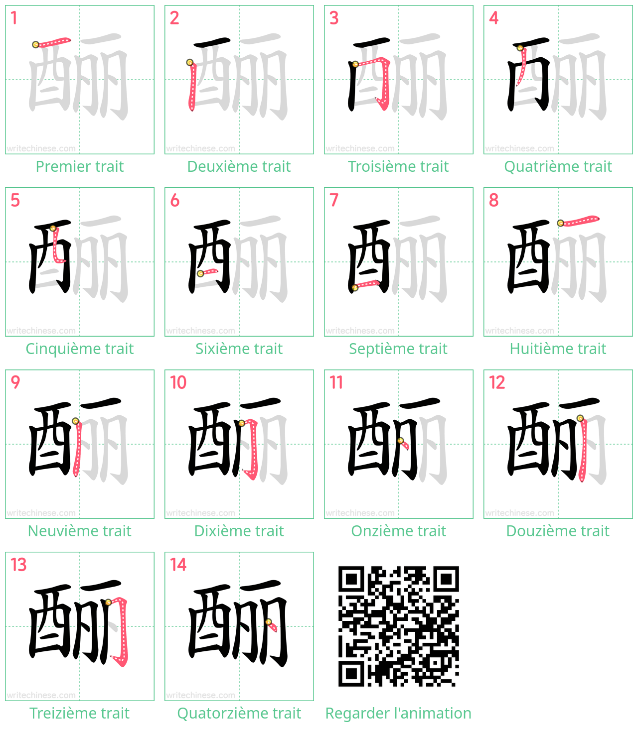 Diagrammes d'ordre des traits étape par étape pour le caractère 酾