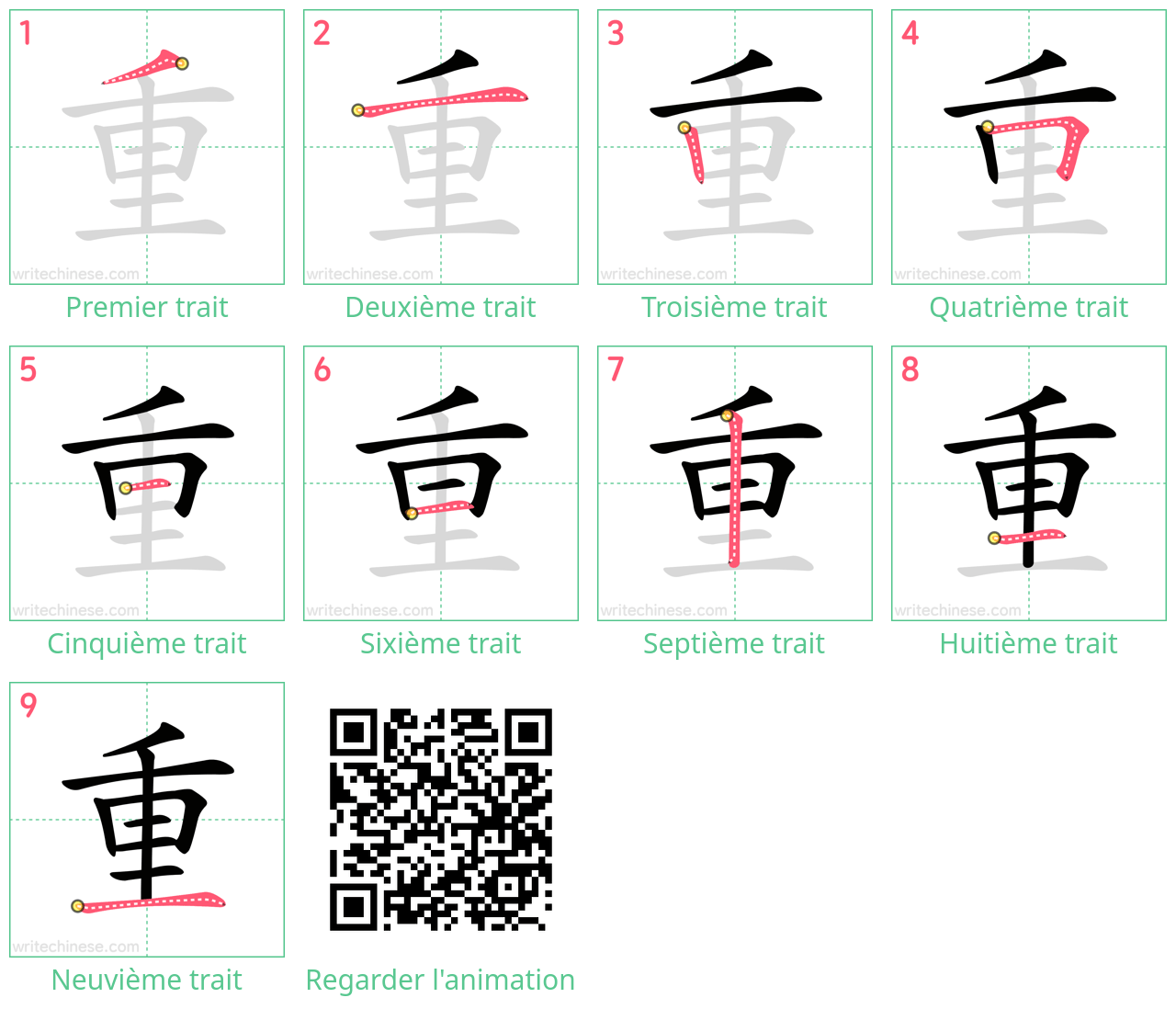 Diagrammes d'ordre des traits étape par étape pour le caractère 重