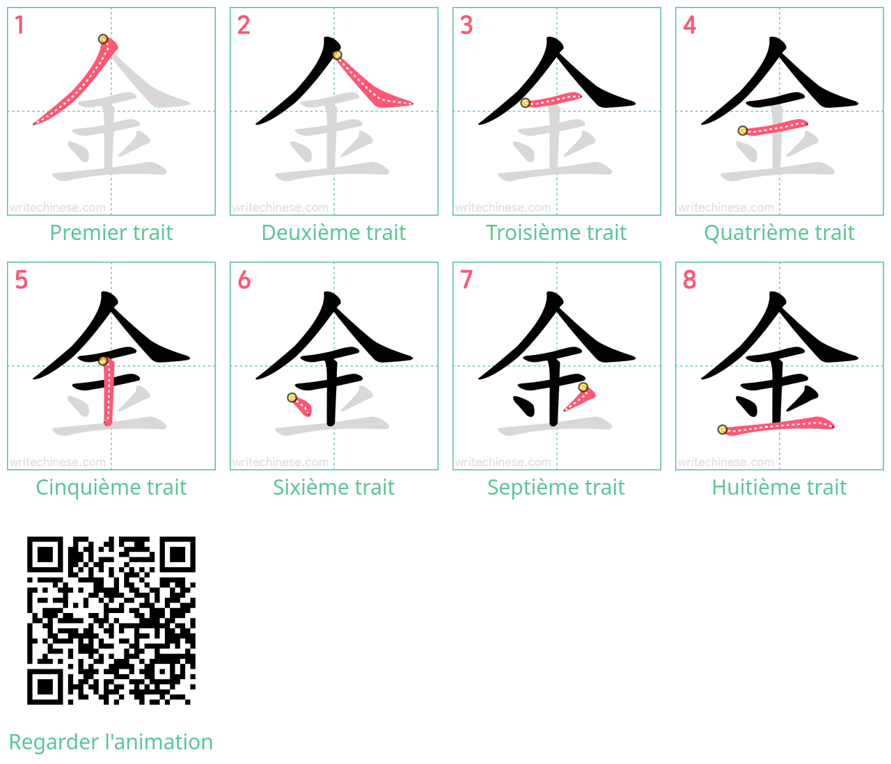 Diagrammes d'ordre des traits étape par étape pour le caractère 金