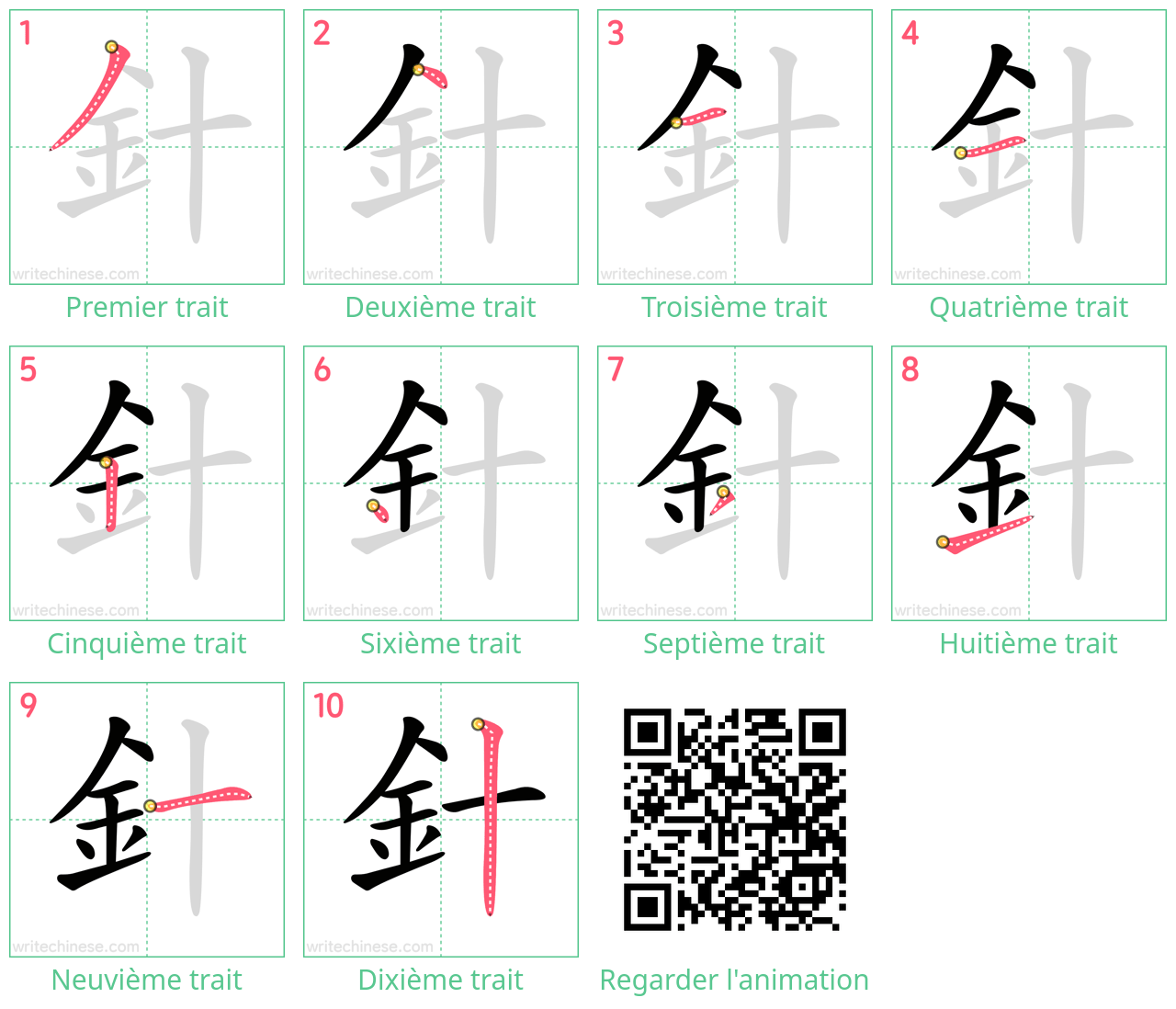 Diagrammes d'ordre des traits étape par étape pour le caractère 針