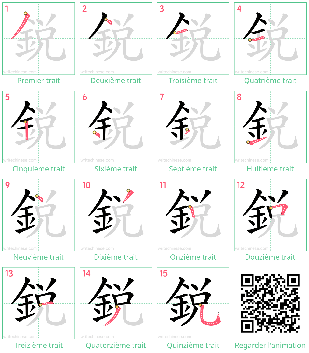 Diagrammes d'ordre des traits étape par étape pour le caractère 銳