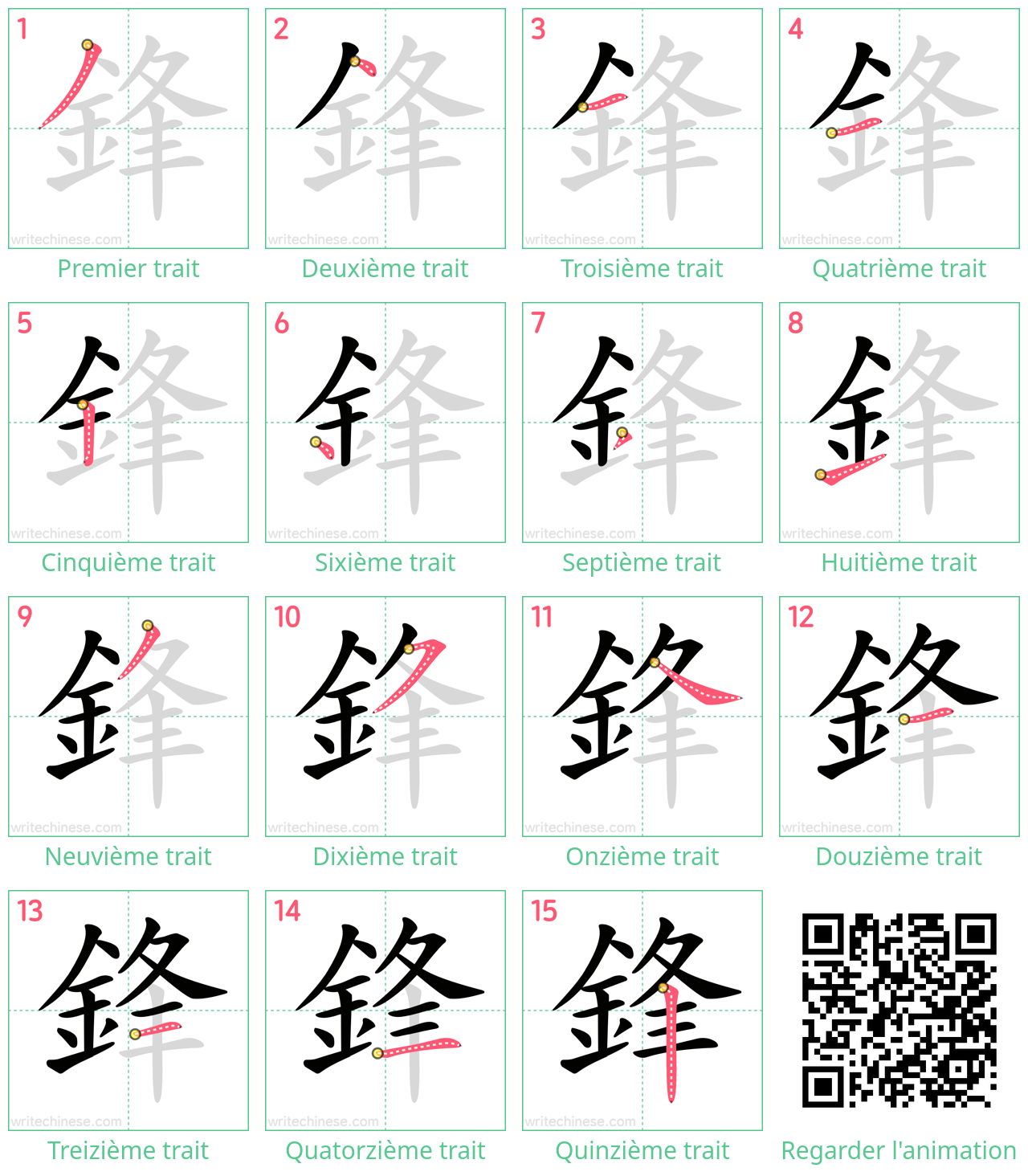 Diagrammes d'ordre des traits étape par étape pour le caractère 鋒