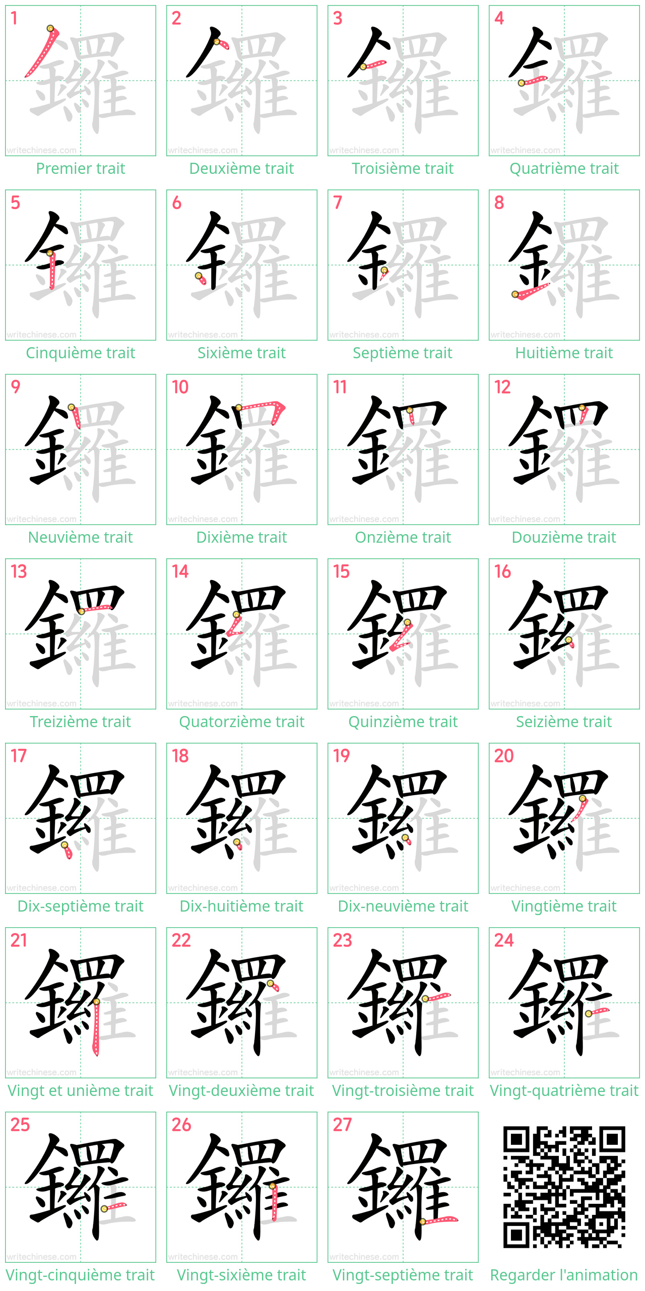 Diagrammes d'ordre des traits étape par étape pour le caractère 鑼