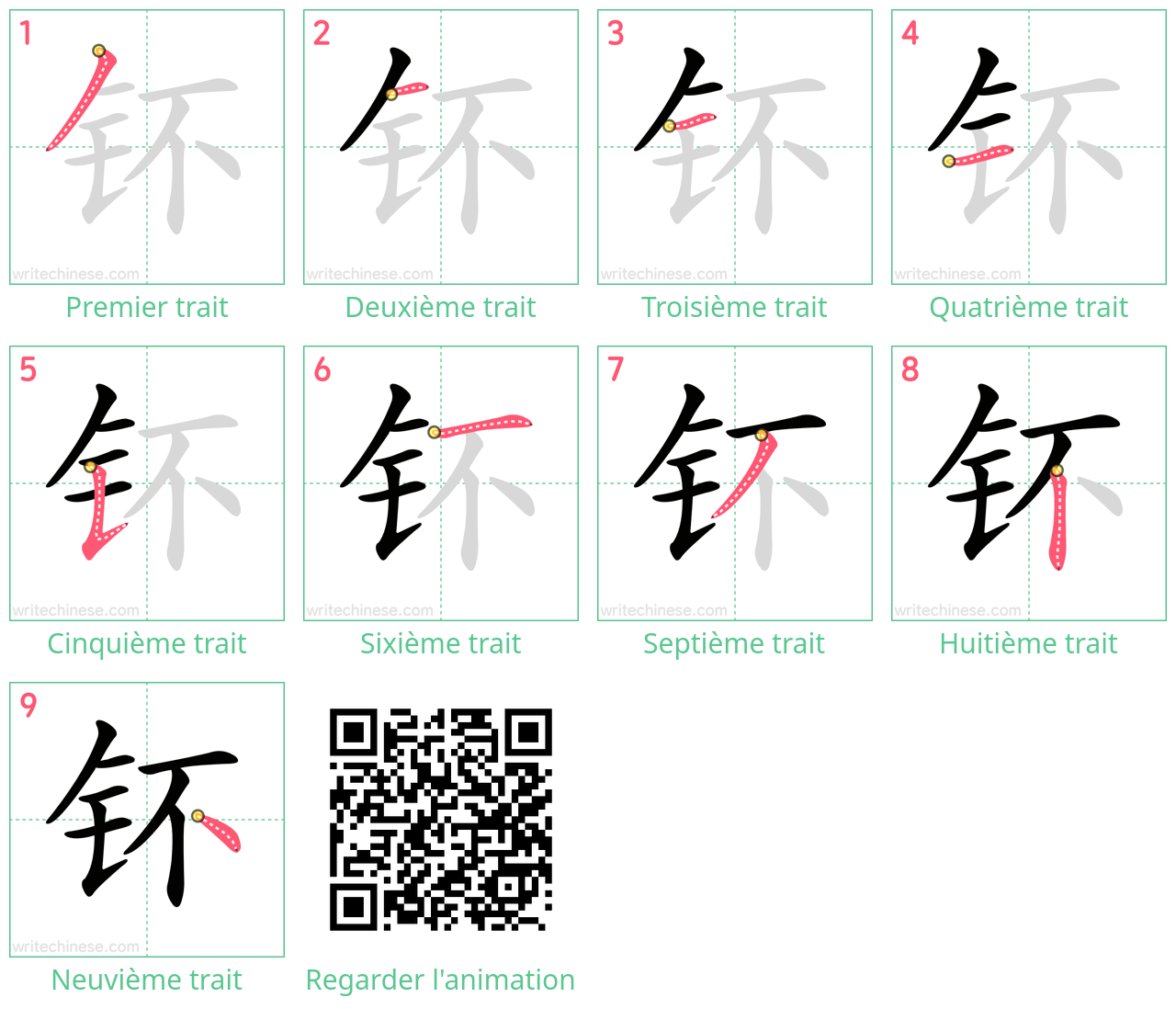 Diagrammes d'ordre des traits étape par étape pour le caractère 钚