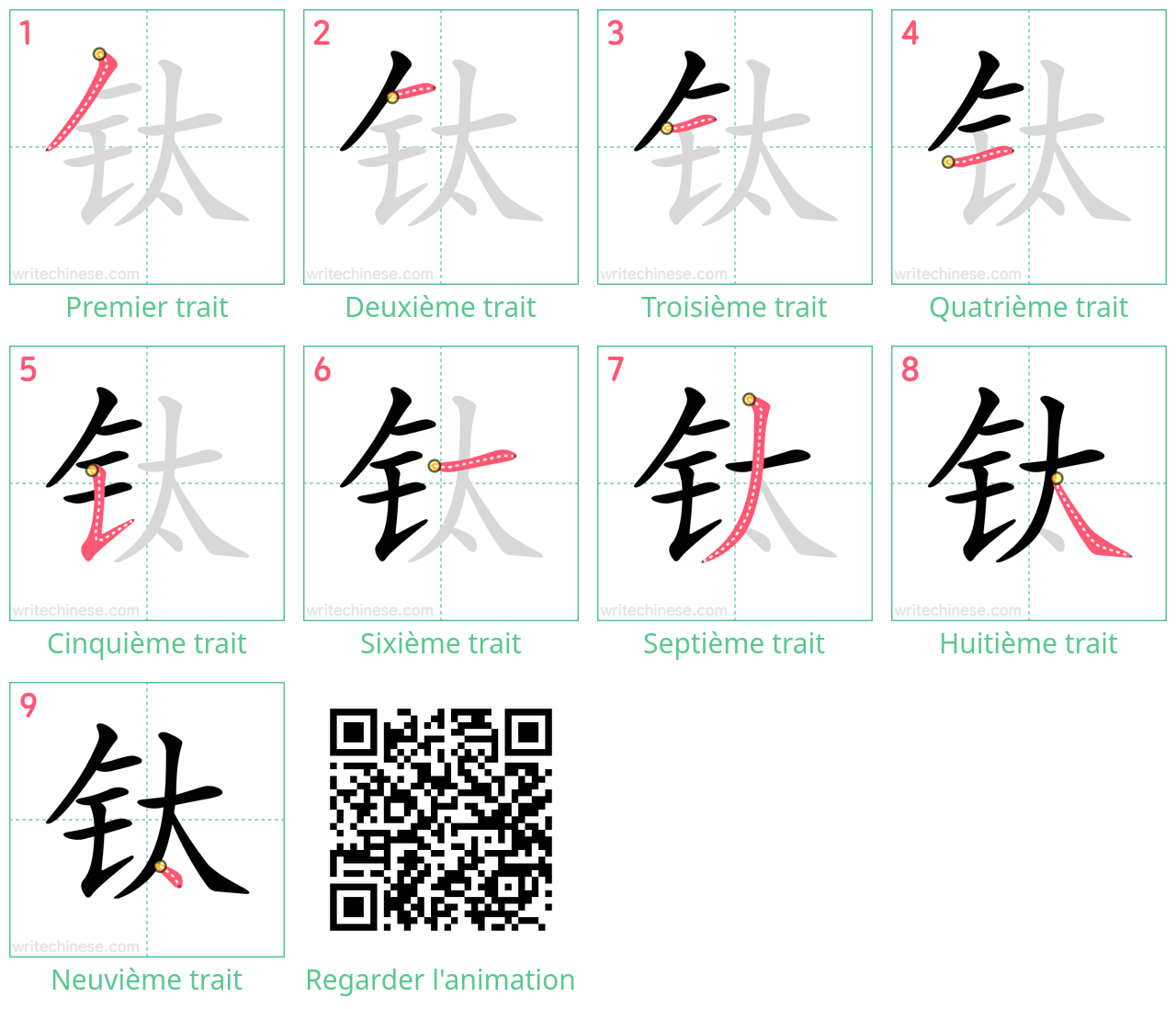 Diagrammes d'ordre des traits étape par étape pour le caractère 钛