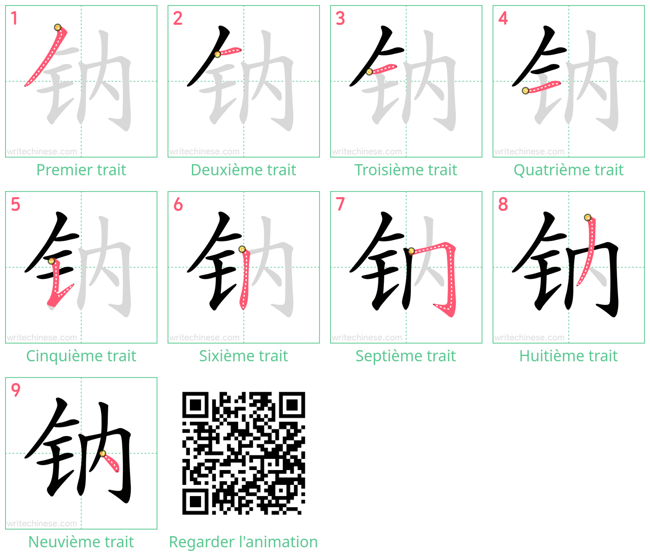 Diagrammes d'ordre des traits étape par étape pour le caractère 钠
