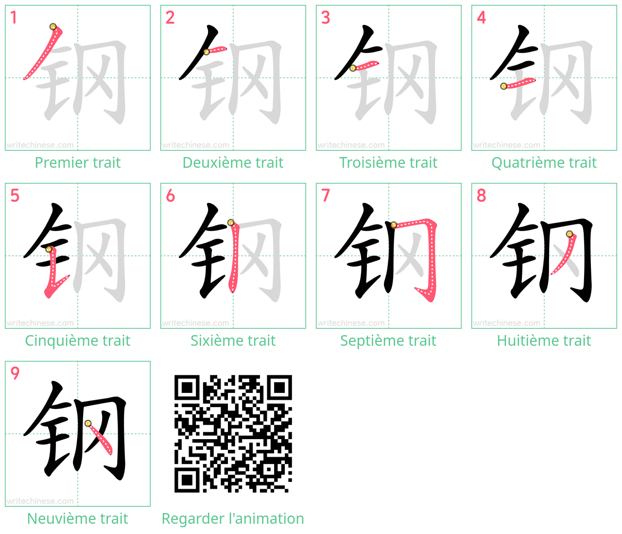Diagrammes d'ordre des traits étape par étape pour le caractère 钢