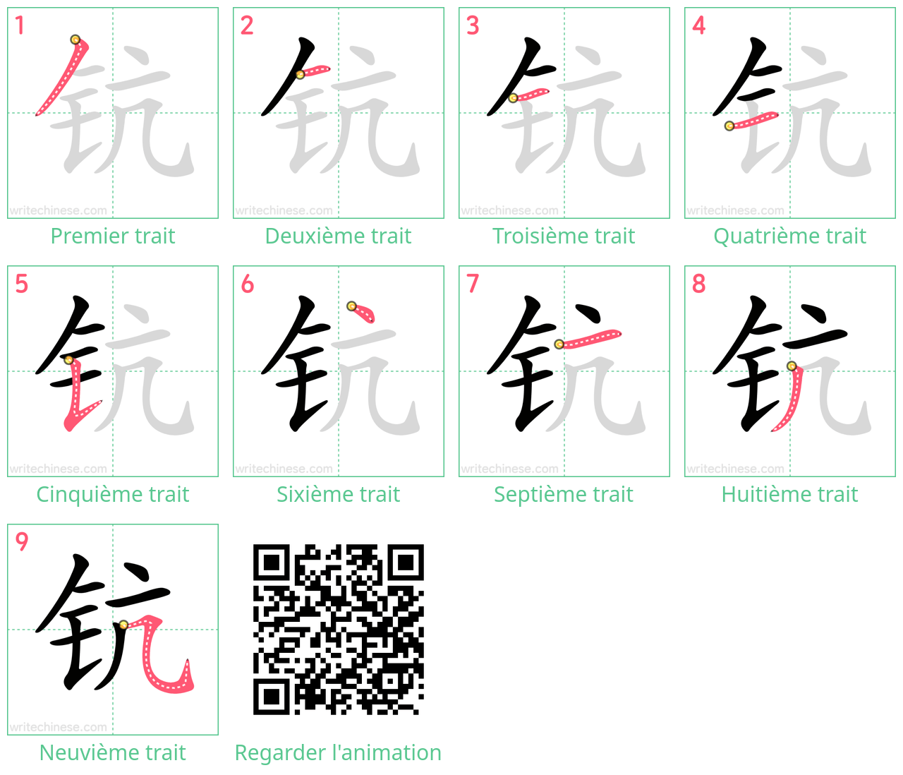 Diagrammes d'ordre des traits étape par étape pour le caractère 钪