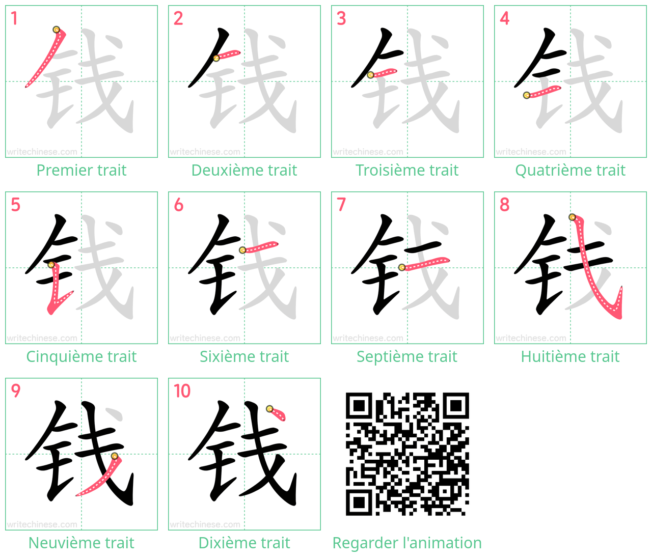 Diagrammes d'ordre des traits étape par étape pour le caractère 钱