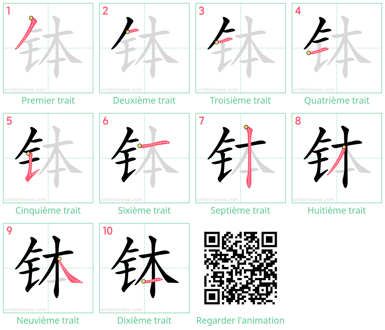 Diagrammes d'ordre des traits étape par étape pour le caractère 钵