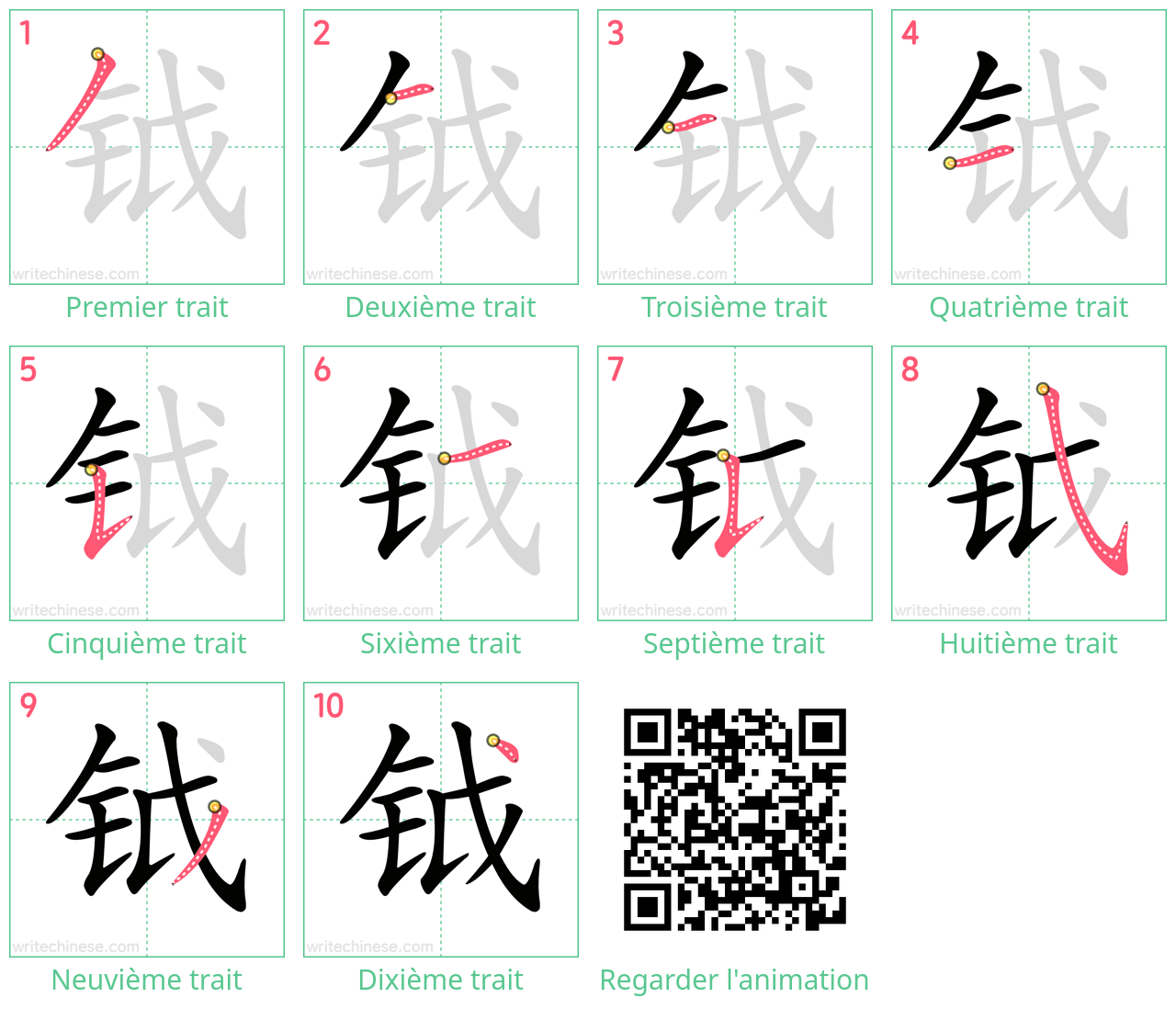 Diagrammes d'ordre des traits étape par étape pour le caractère 钺