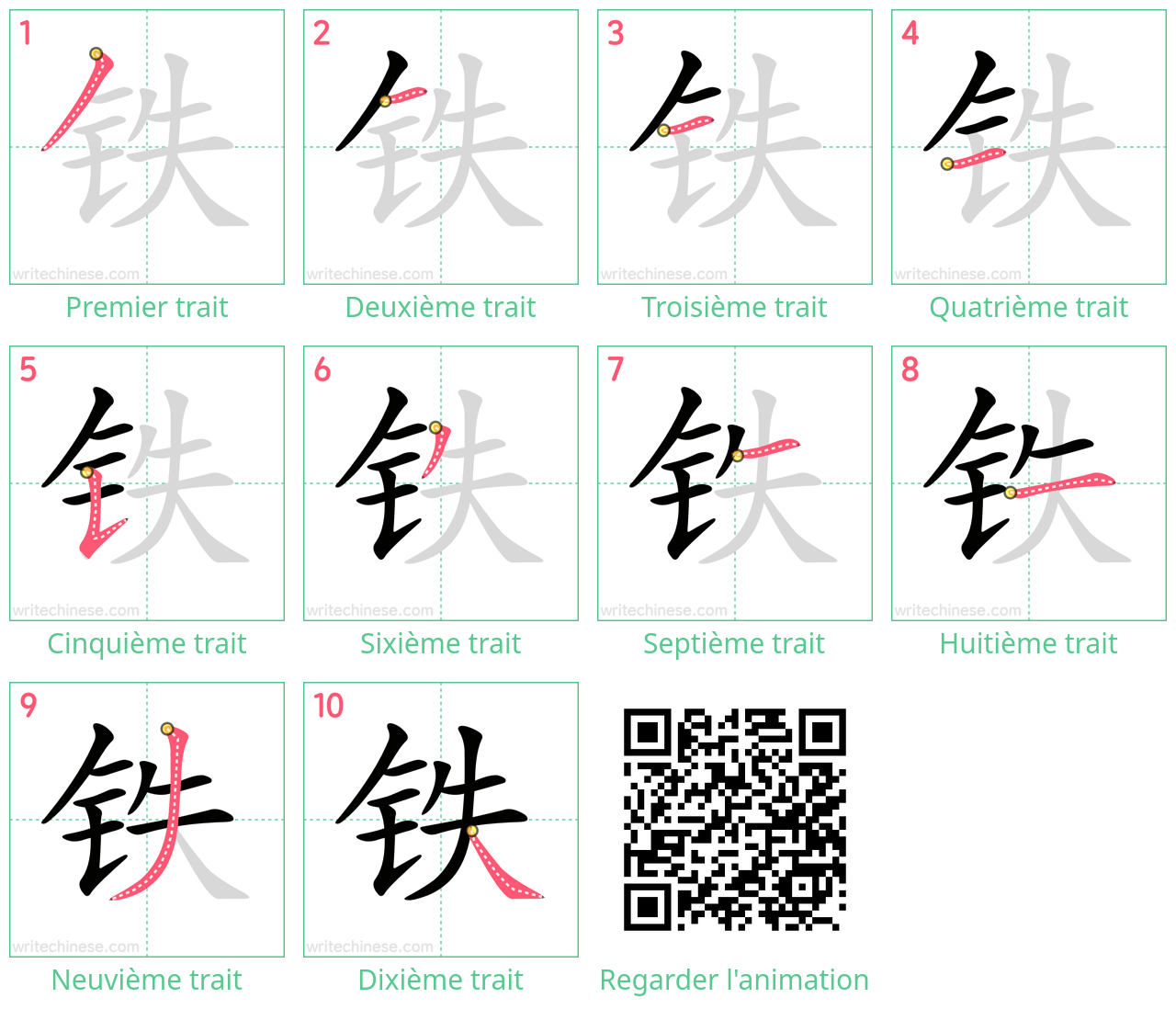 Diagrammes d'ordre des traits étape par étape pour le caractère 铁