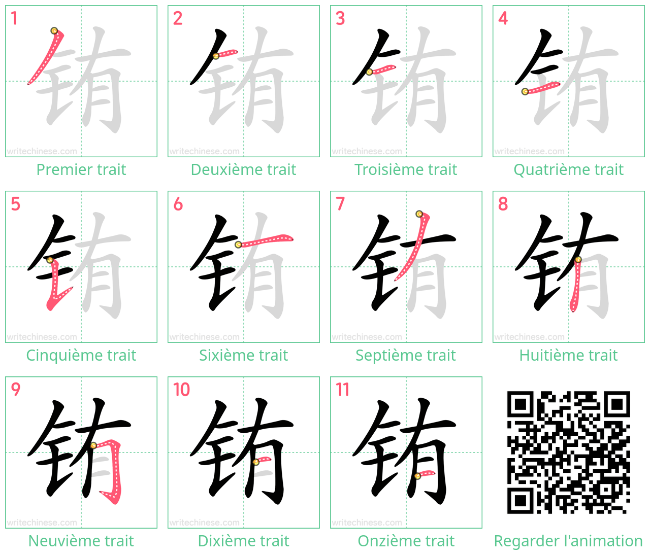 Diagrammes d'ordre des traits étape par étape pour le caractère 铕