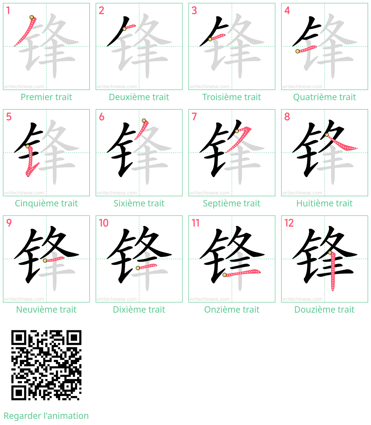 Diagrammes d'ordre des traits étape par étape pour le caractère 锋