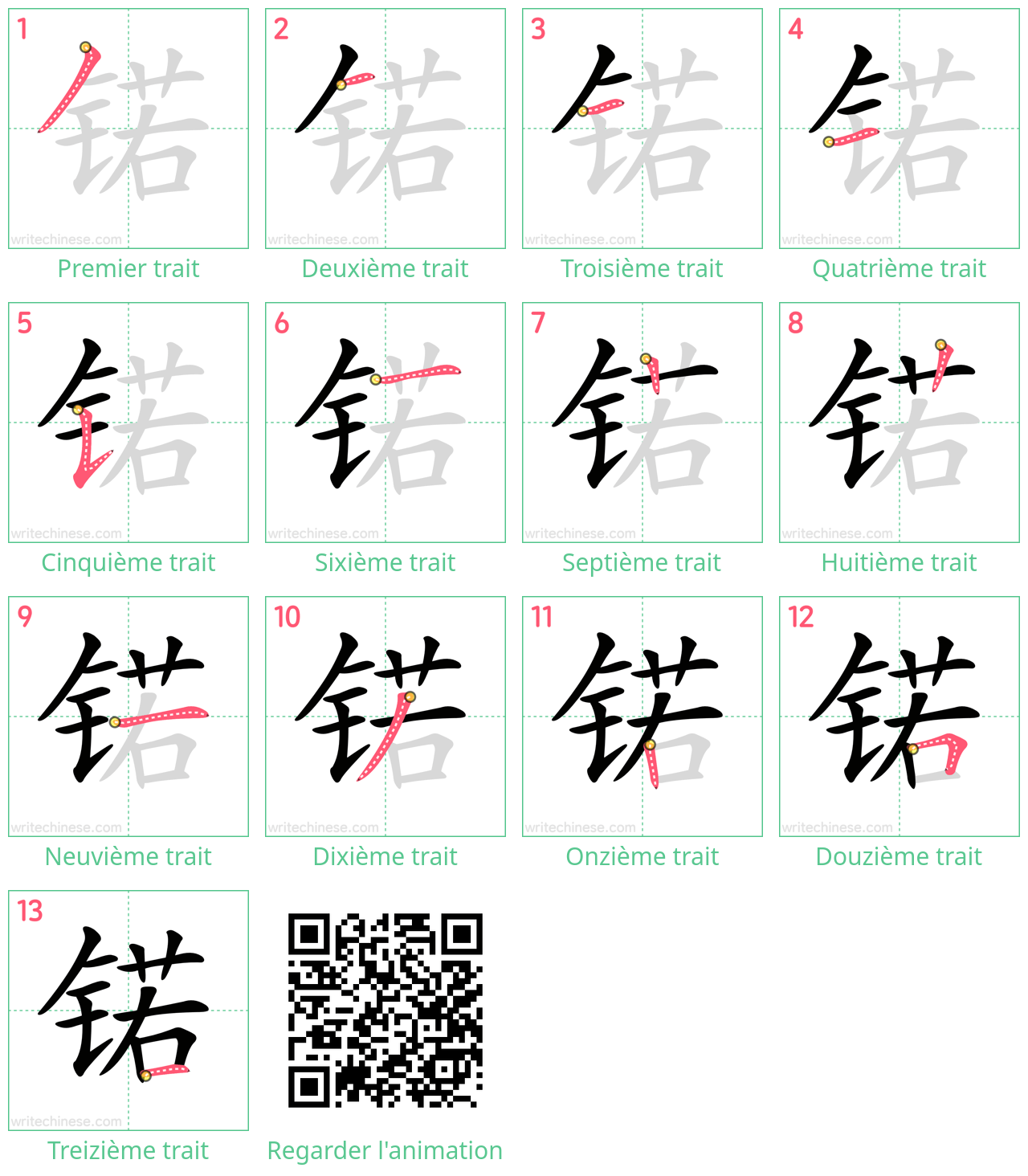 Diagrammes d'ordre des traits étape par étape pour le caractère 锘