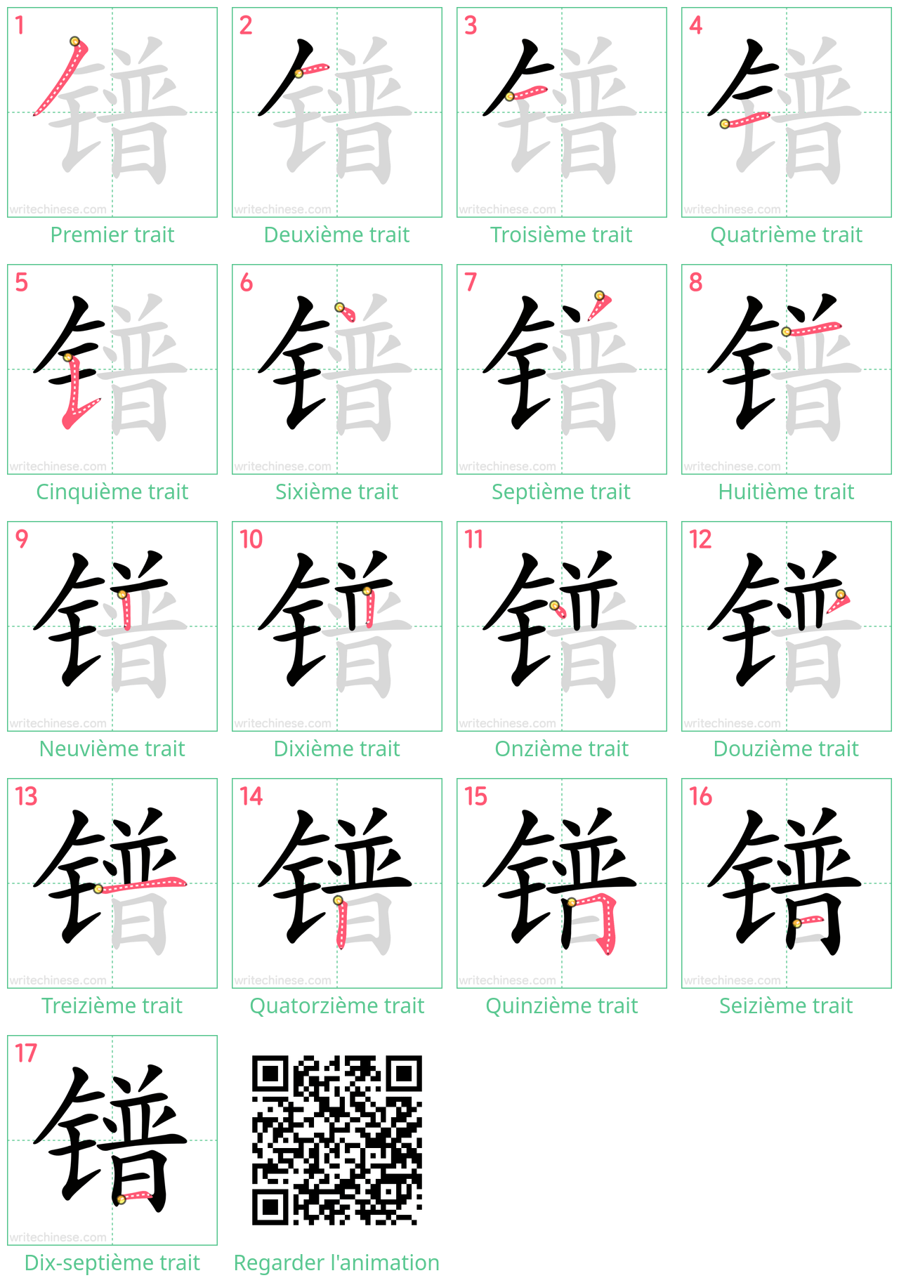 Diagrammes d'ordre des traits étape par étape pour le caractère 镨