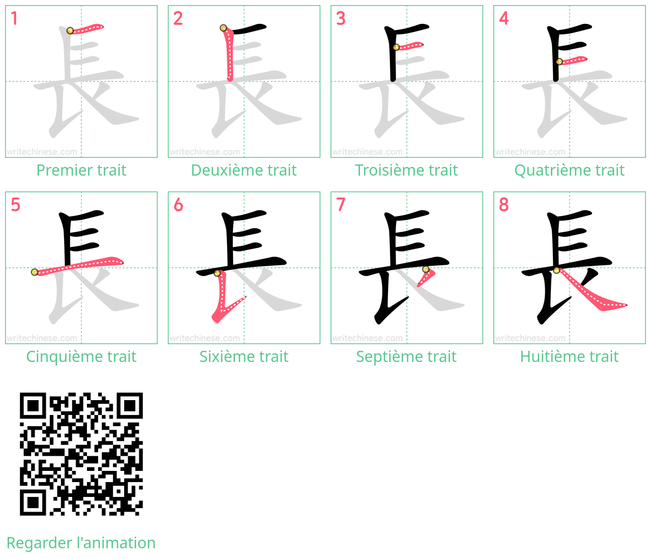 Diagrammes d'ordre des traits étape par étape pour le caractère 長