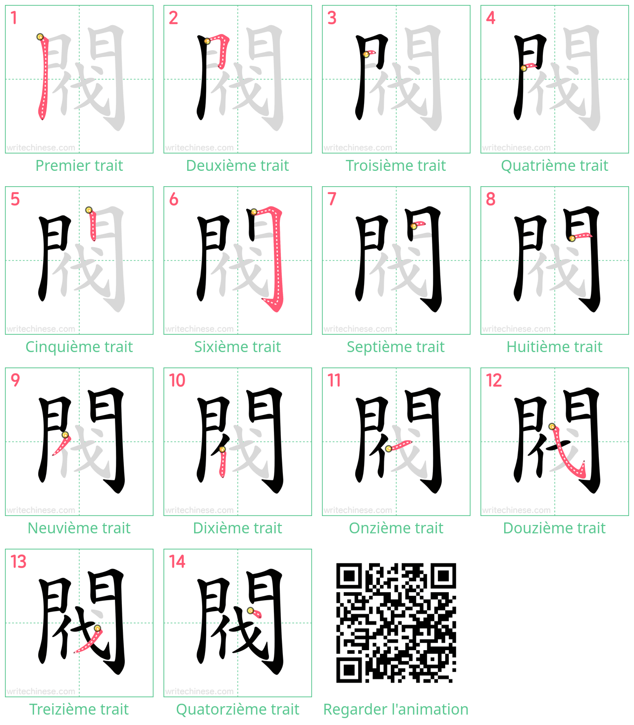 Diagrammes d'ordre des traits étape par étape pour le caractère 閥