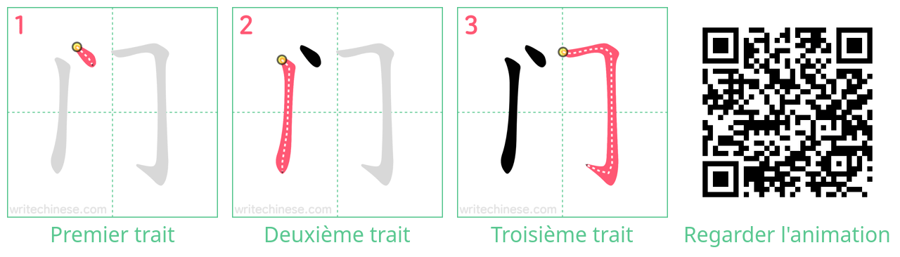 Diagrammes d'ordre des traits étape par étape pour le caractère 门