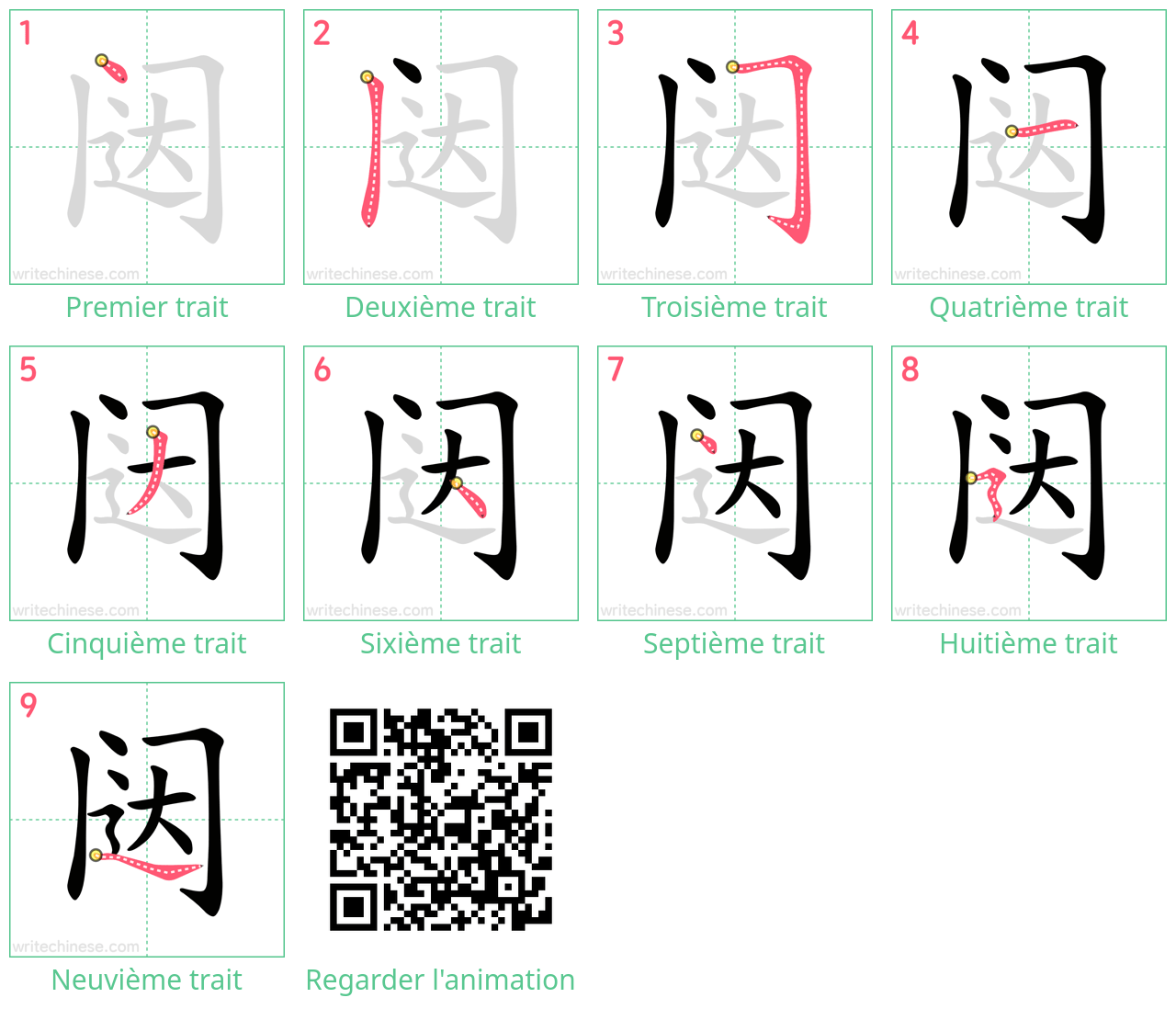 Diagrammes d'ordre des traits étape par étape pour le caractère 闼