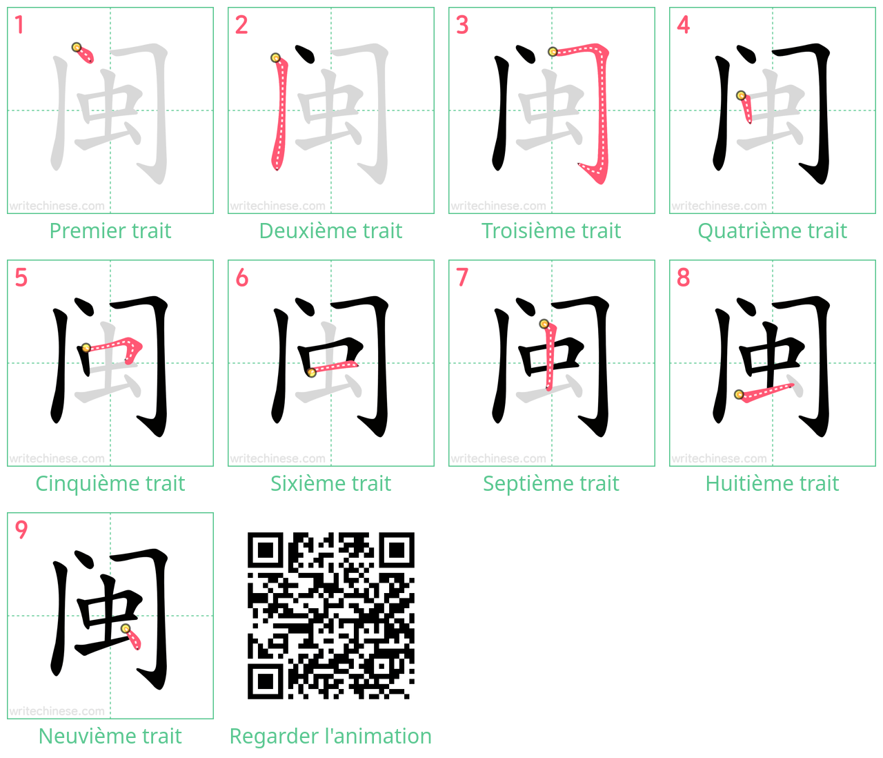 Diagrammes d'ordre des traits étape par étape pour le caractère 闽