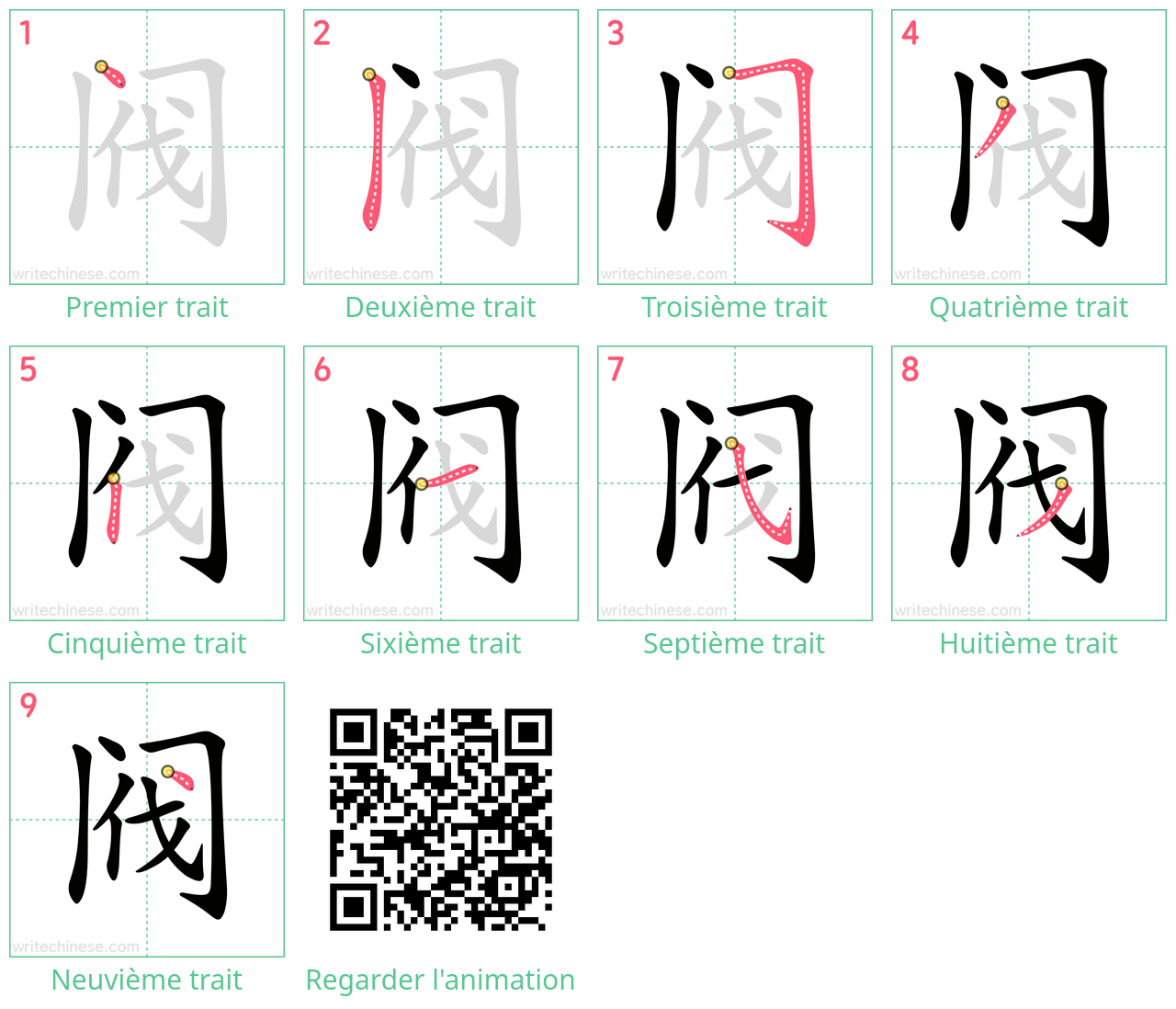 Diagrammes d'ordre des traits étape par étape pour le caractère 阀