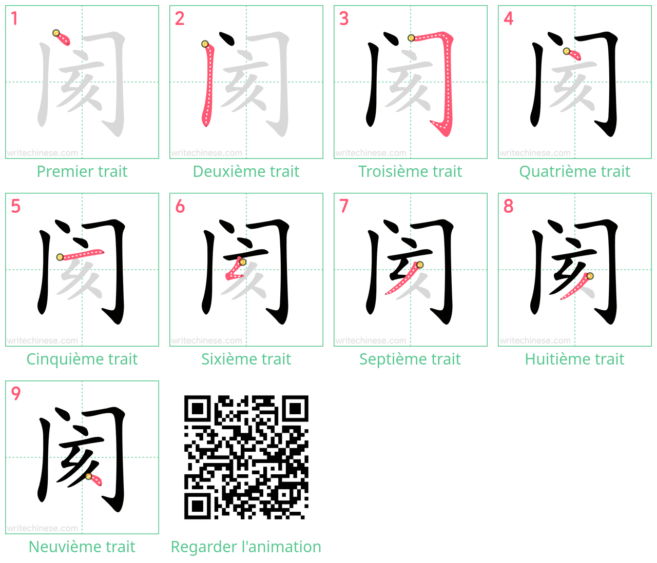 Diagrammes d'ordre des traits étape par étape pour le caractère 阂