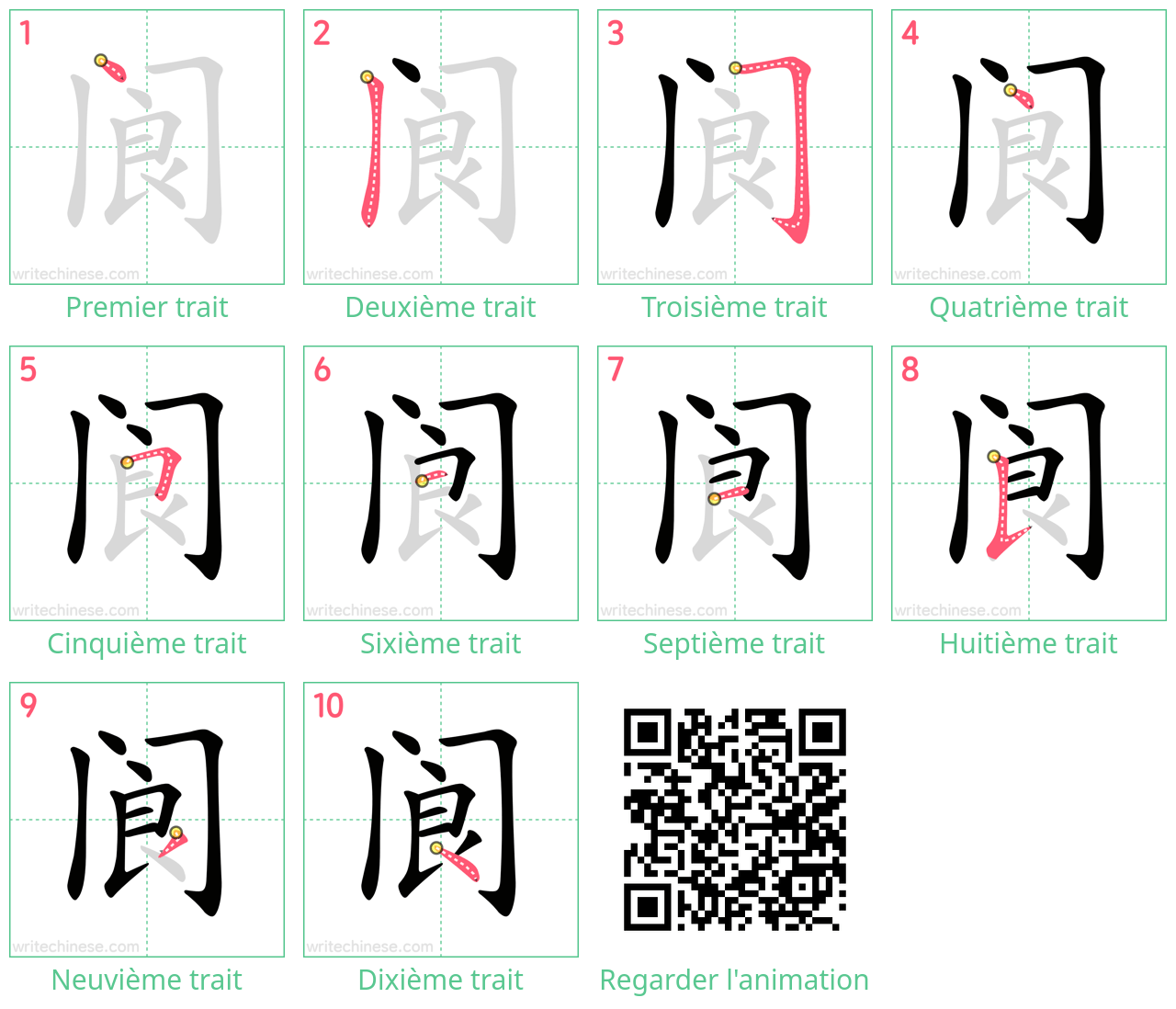 Diagrammes d'ordre des traits étape par étape pour le caractère 阆