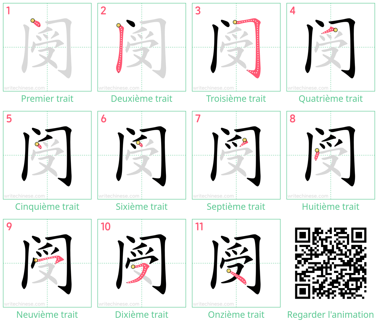 Diagrammes d'ordre des traits étape par étape pour le caractère 阌