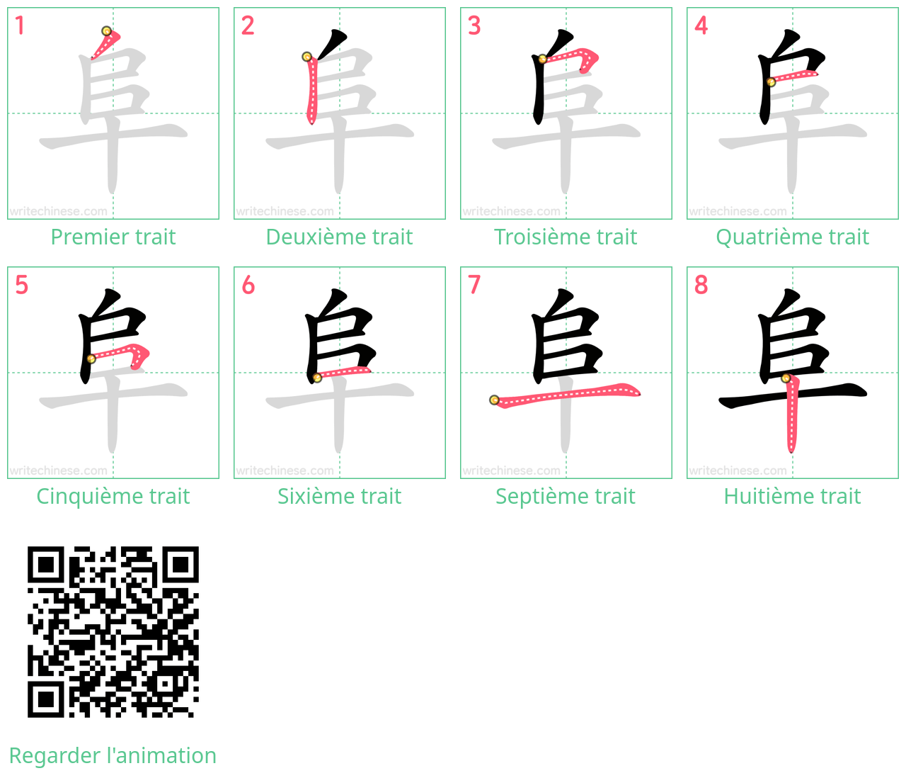 Diagrammes d'ordre des traits étape par étape pour le caractère 阜