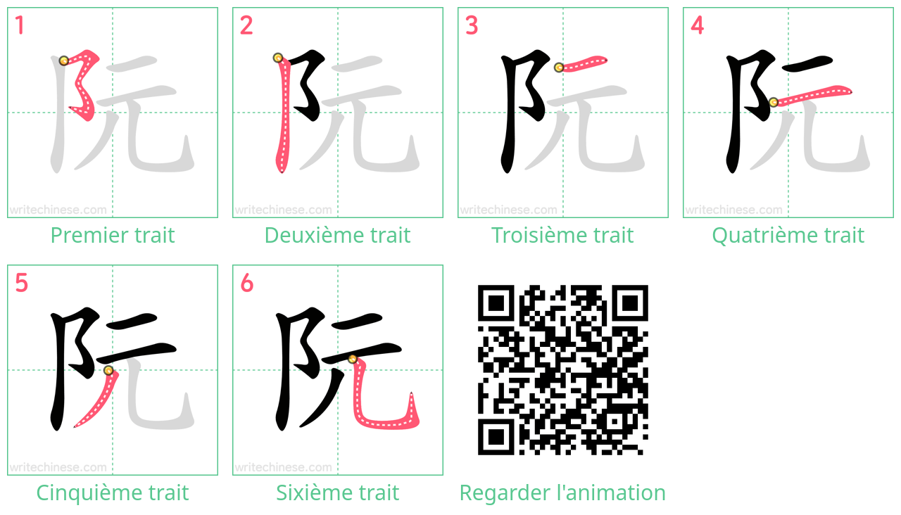 Diagrammes d'ordre des traits étape par étape pour le caractère 阮