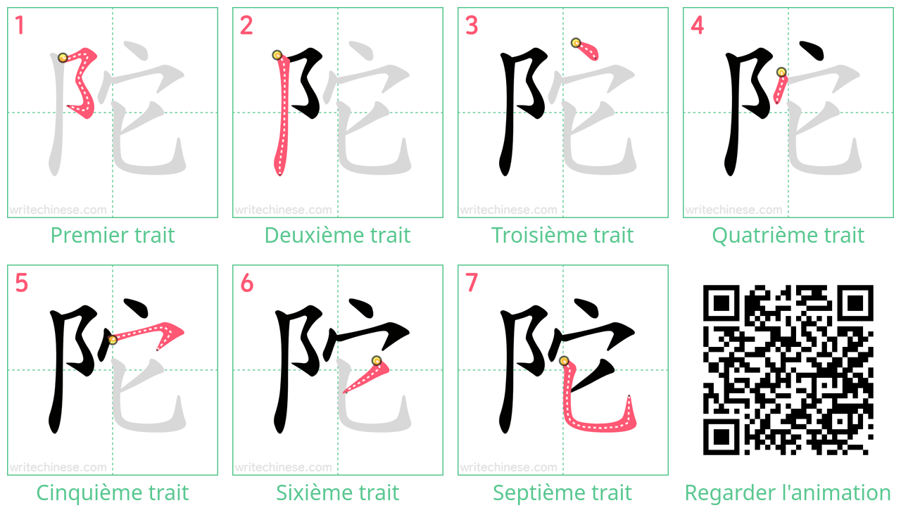 Diagrammes d'ordre des traits étape par étape pour le caractère 陀