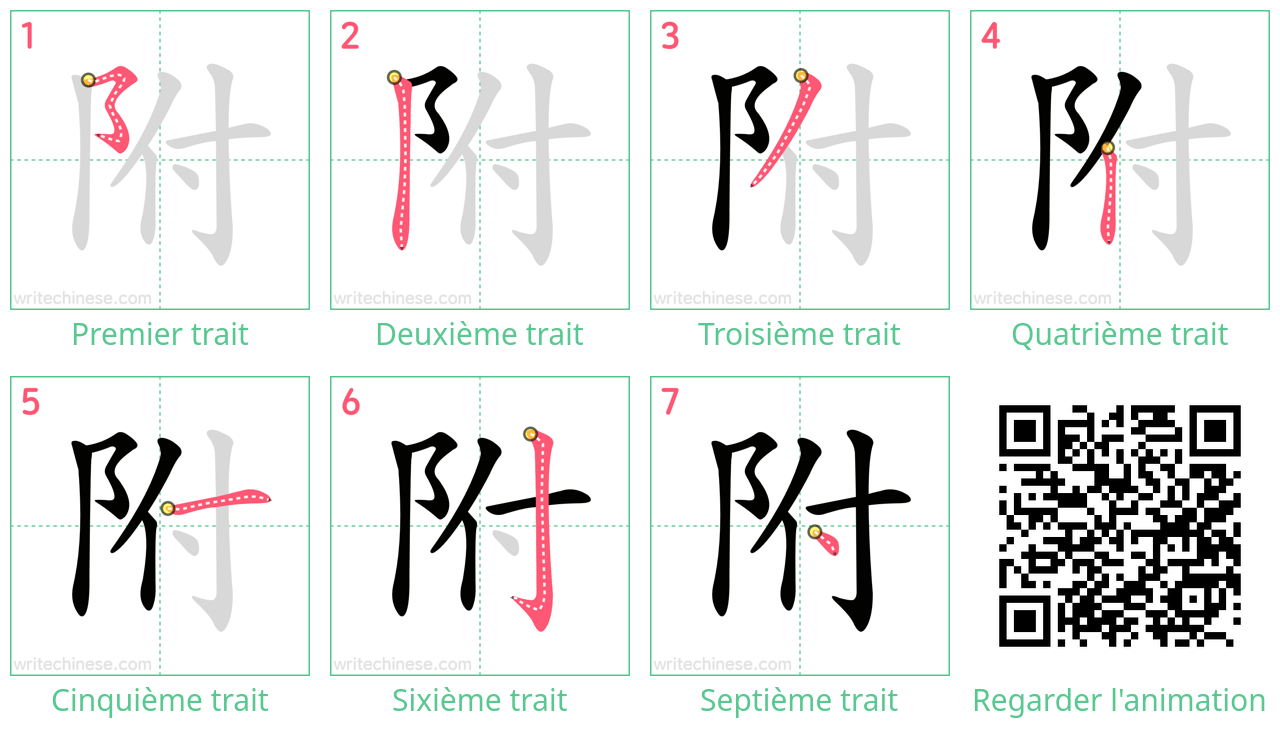 Diagrammes d'ordre des traits étape par étape pour le caractère 附