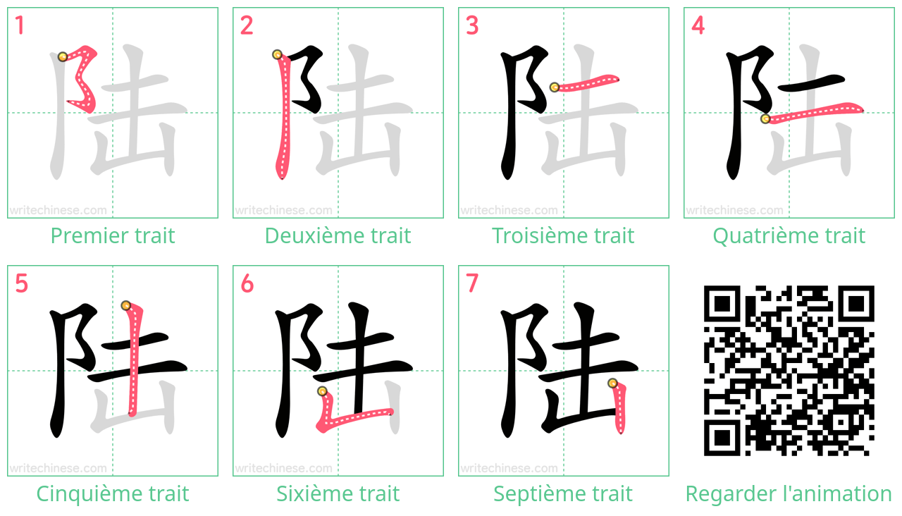 Diagrammes d'ordre des traits étape par étape pour le caractère 陆