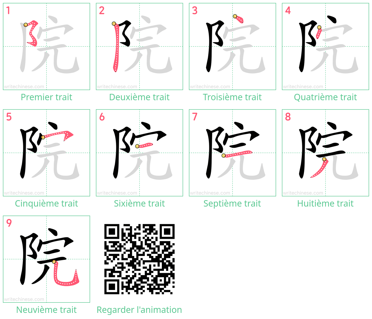 Diagrammes d'ordre des traits étape par étape pour le caractère 院