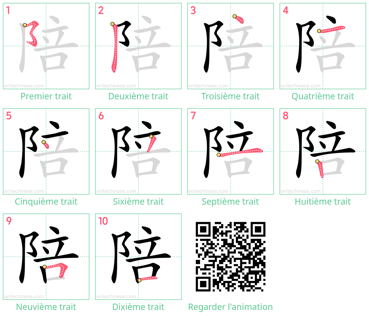 Diagrammes d'ordre des traits étape par étape pour le caractère 陪