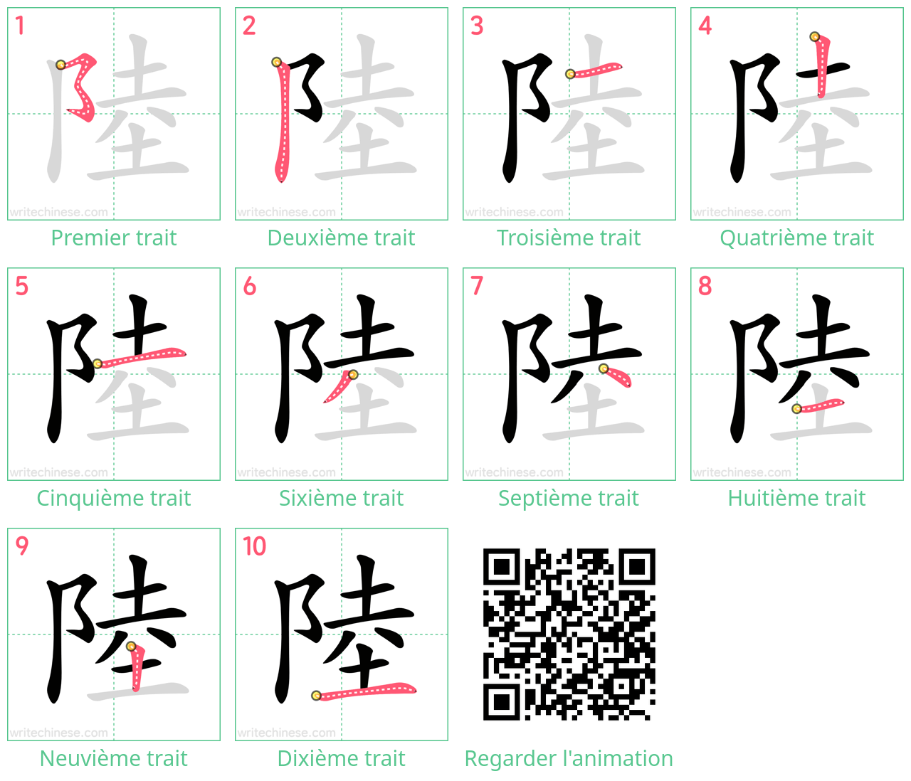 Diagrammes d'ordre des traits étape par étape pour le caractère 陸