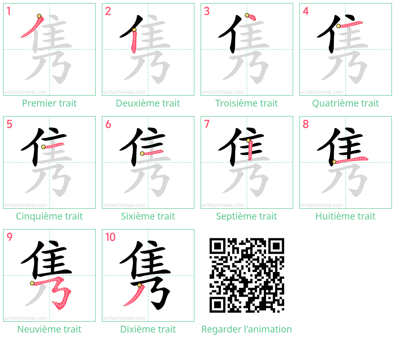 Diagrammes d'ordre des traits étape par étape pour le caractère 隽