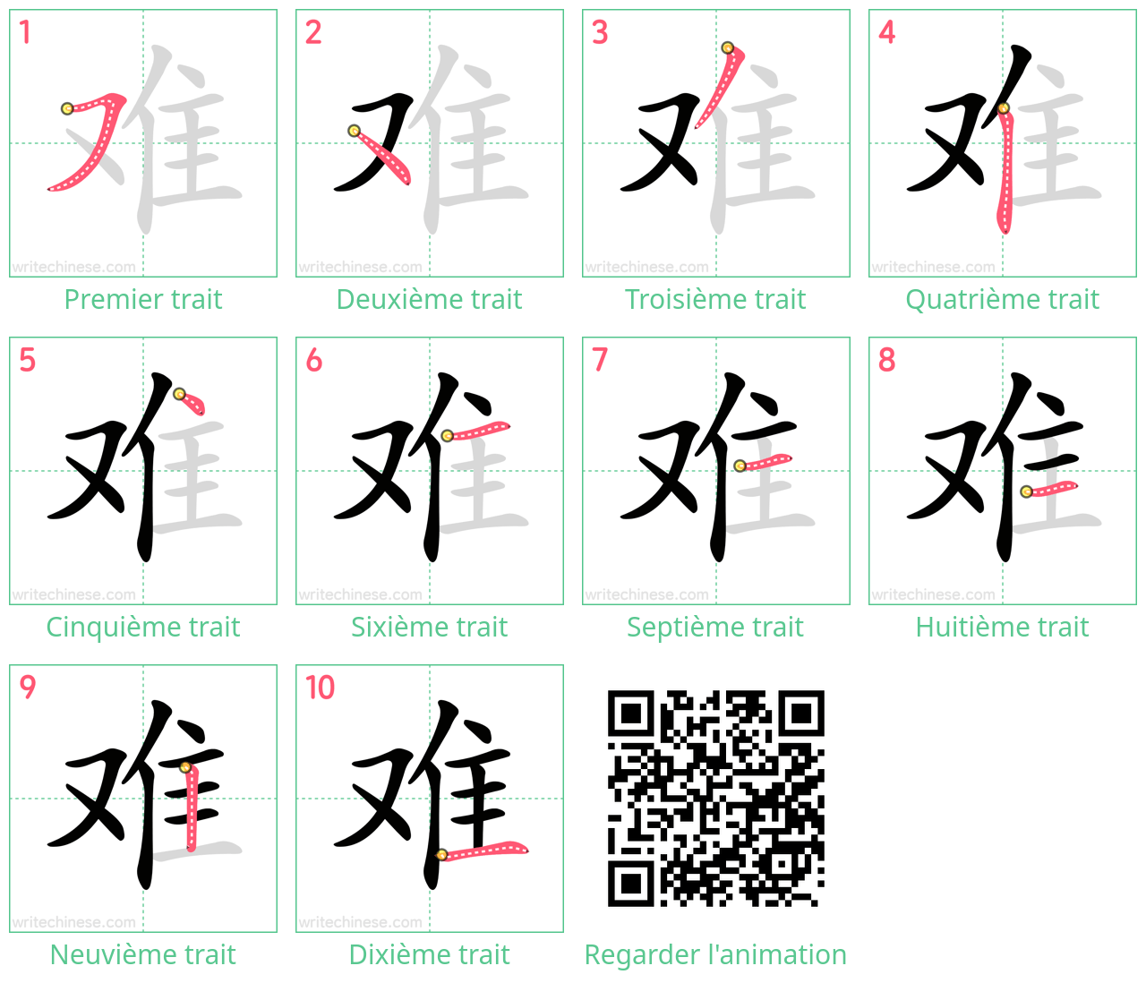 Diagrammes d'ordre des traits étape par étape pour le caractère 难