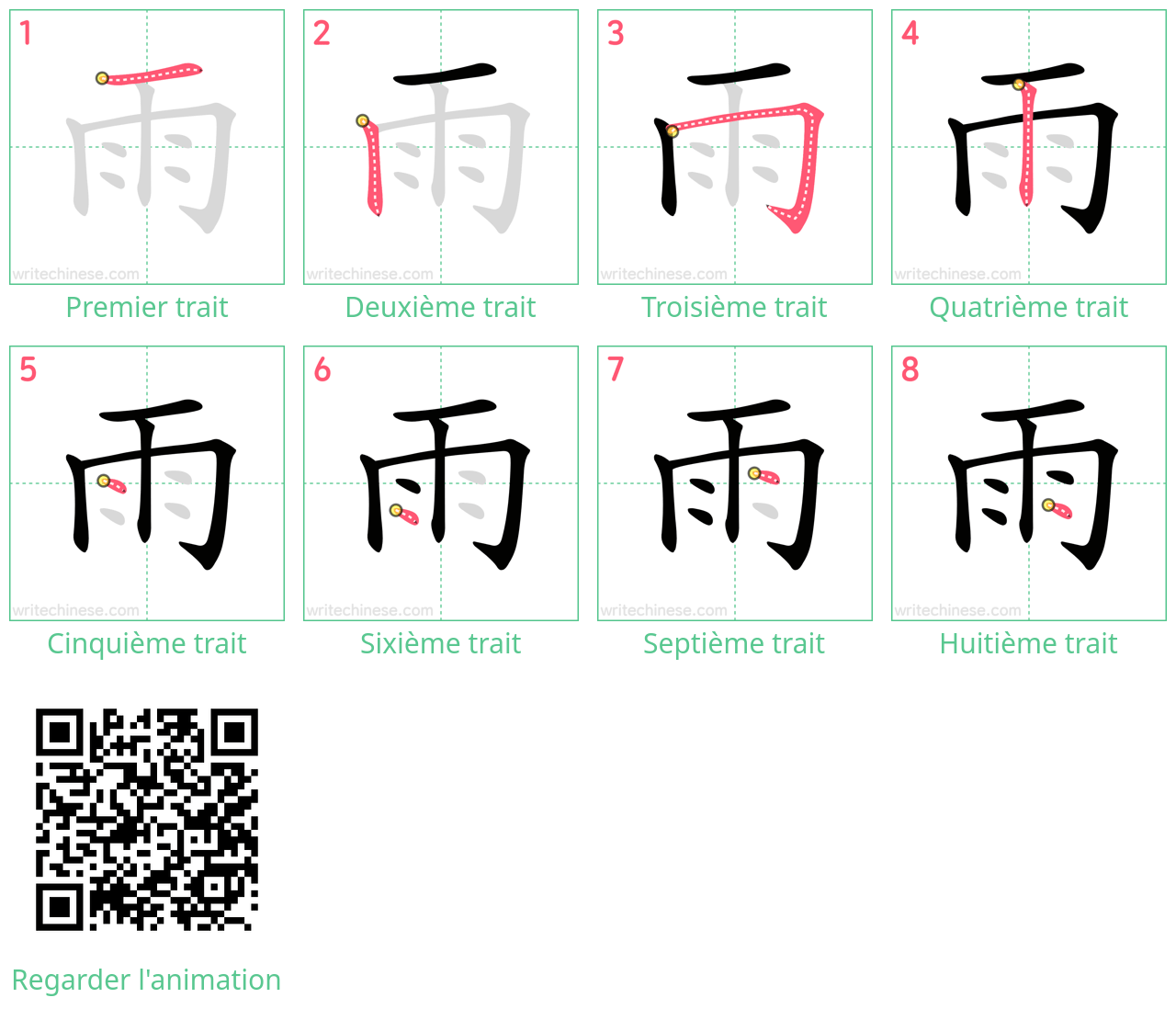 Diagrammes d'ordre des traits étape par étape pour le caractère 雨