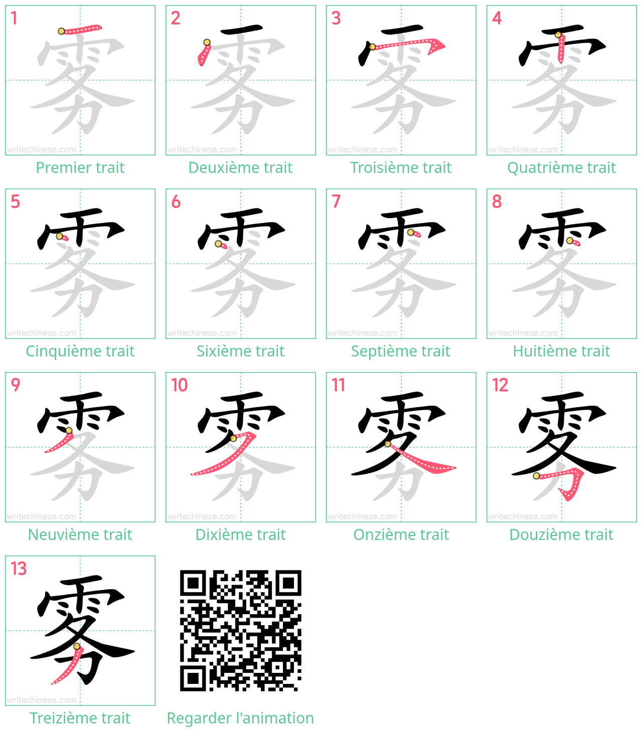 Diagrammes d'ordre des traits étape par étape pour le caractère 雾