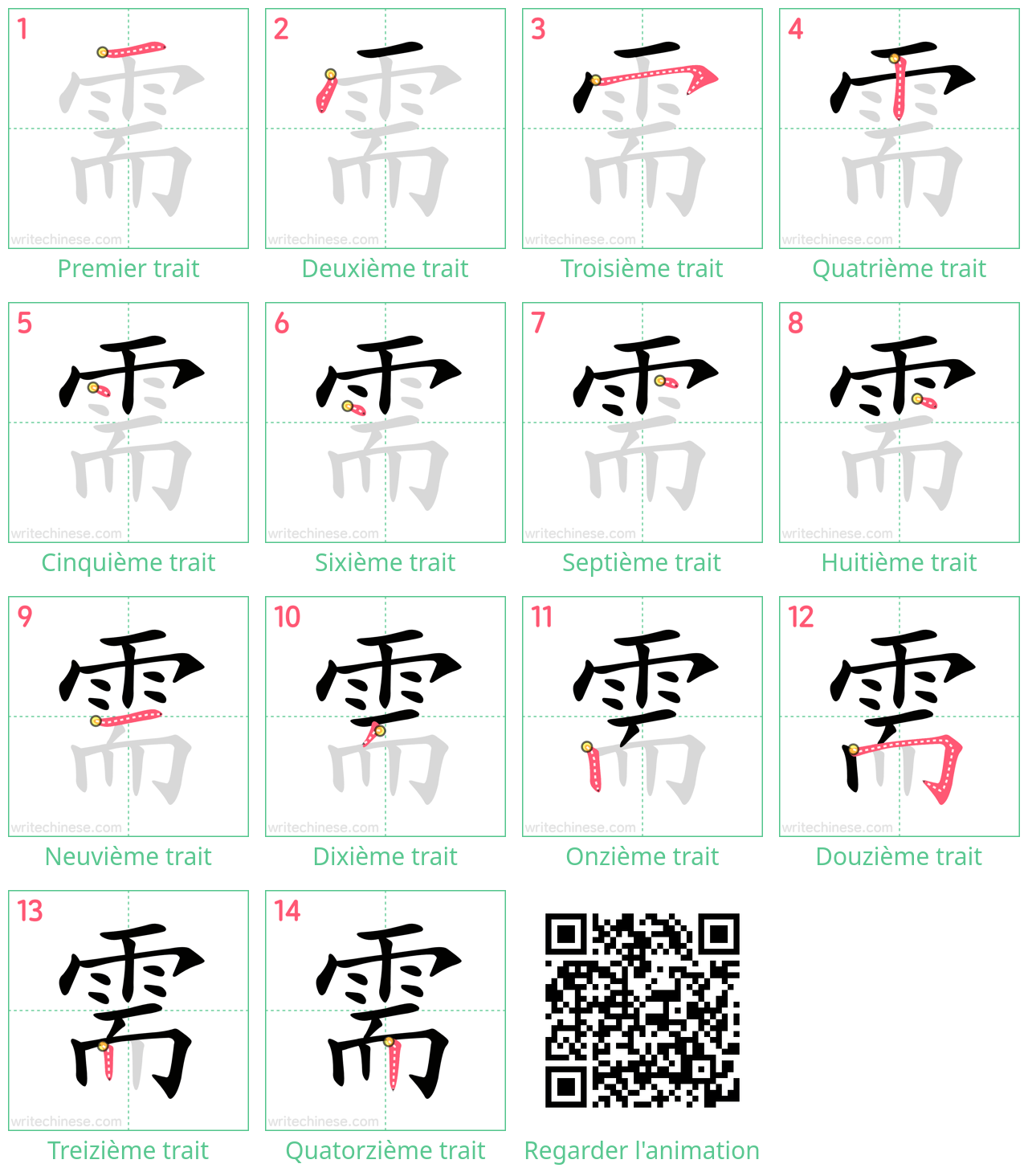 Diagrammes d'ordre des traits étape par étape pour le caractère 需