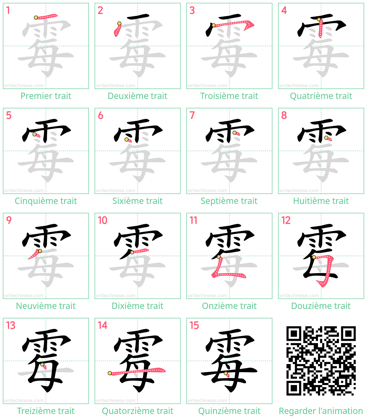 Diagrammes d'ordre des traits étape par étape pour le caractère 霉