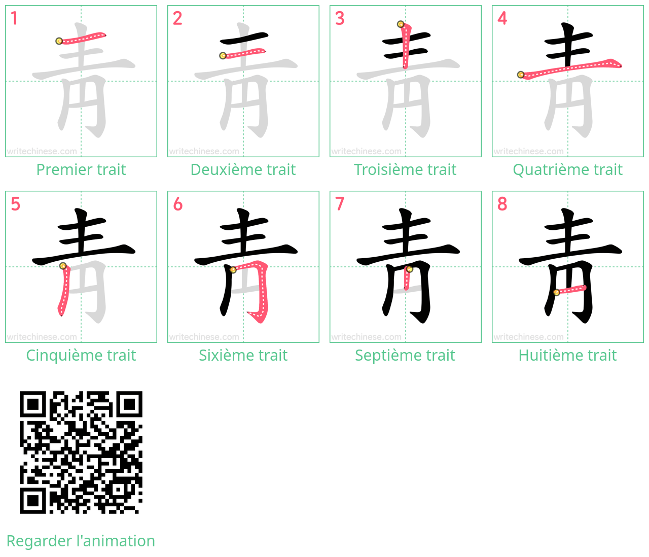 Diagrammes d'ordre des traits étape par étape pour le caractère 靑