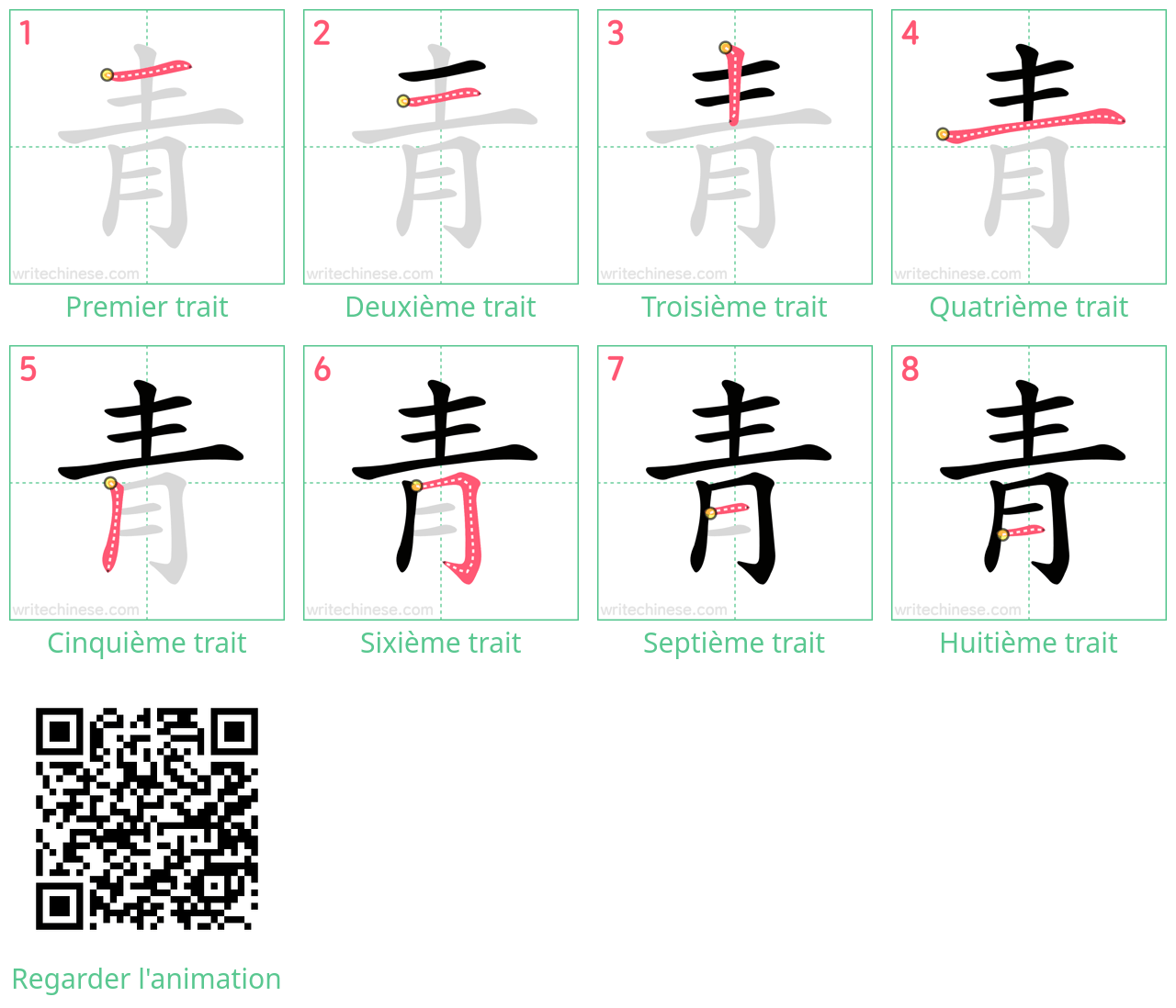 Diagrammes d'ordre des traits étape par étape pour le caractère 青